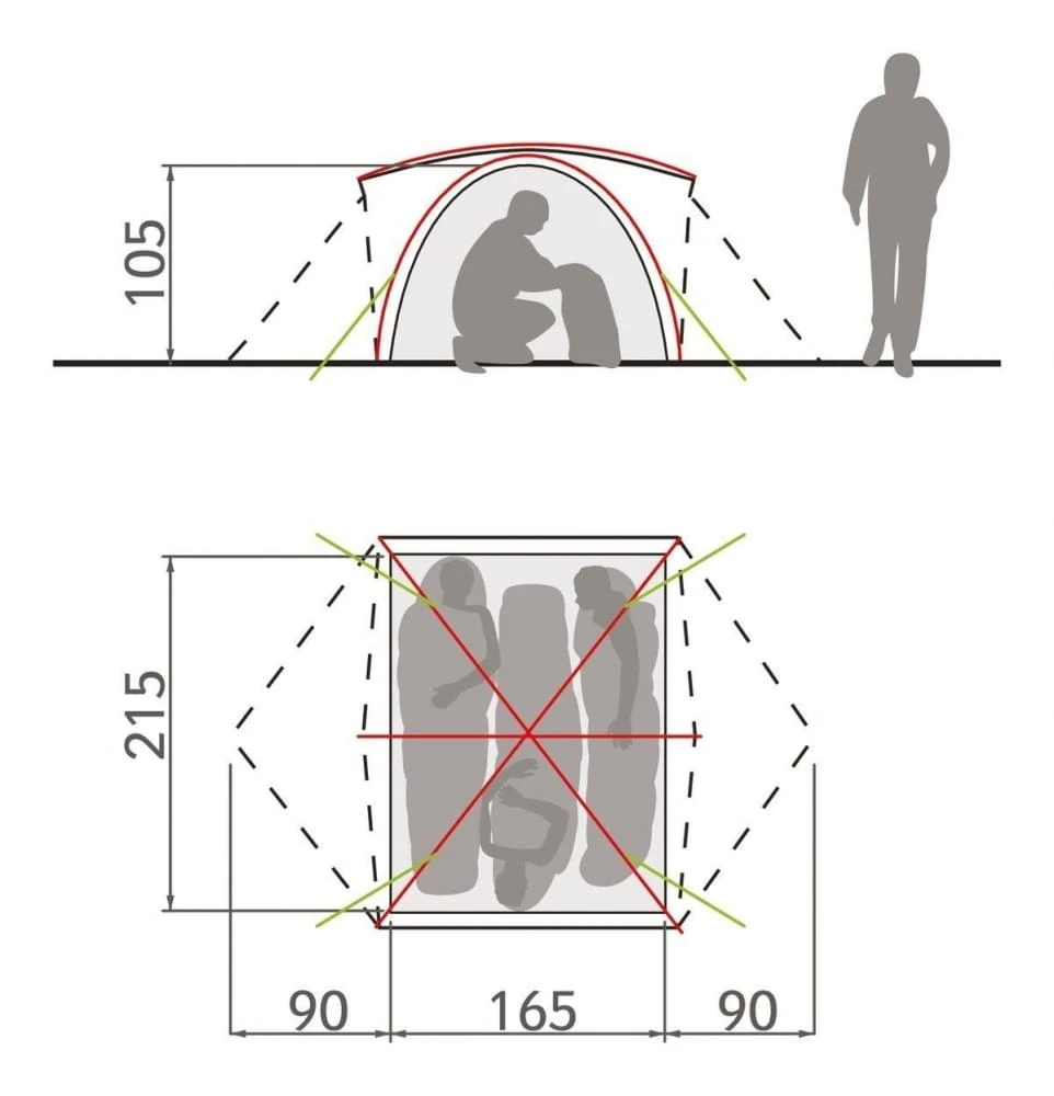 Vaude Campo 3P 3 Persoons Tent Vaude Campo 3P 3 Persoons Tent -Kampeerwereld Winkel 78547 vaude campo 3p 3 persoons tent