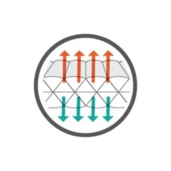 Therm-A-Rest NeoAir Topo Luxe Regular Wide Slaapmat Groen 4 Therm-A-Rest NeoAir Topo Luxe Regular Wide Slaapmat Groen -Kampeerwereld Winkel 81815 therm a rest neoair topo luxe regular wide slaapmat