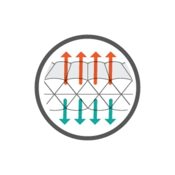 Therm-A-Rest NeoAir Topo Luxe Regular Wide Slaapmat Groen Therm-A-Rest NeoAir Topo Luxe Regular Wide Slaapmat Groen -Kampeerwereld Winkel 81815 therm a rest neoair topo luxe regular wide slaapmat