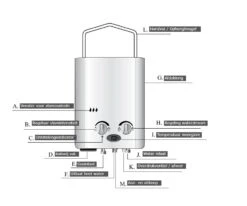 Qlima PGWH1010 Mobiele Geiser -Kampeerwereld Winkel 88014 qlimapgwh1010 mobiele geiser