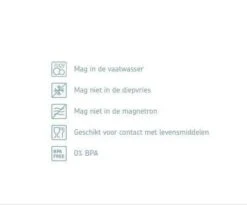 Mepal Botervloot Groen 2 Mepal Botervloot Groen -Kampeerwereld Winkel 88755 mepal botervloot