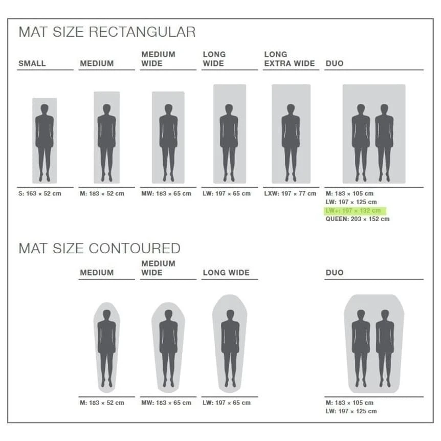 Exped MegaMat Duo 10 LW+ Slaapmat Rood Exped MegaMat Duo 10 LW+ Slaapmat Rood -Kampeerwereld Winkel 94426 exped megamat duo 10 lwslaapmat