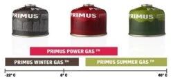 Primus Winter Gas 230G -Kampeerwereld Winkel 9838 winter gas