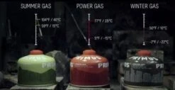 Primus Winter Gas 230G -Kampeerwereld Winkel 9846 winter gas