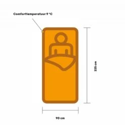 Vango Kanto XL Quad Deken Slaapzak Synthetisch Zwart -Kampeerwereld Winkel 98723 vango kanto xl quad deken slaapzak synthetisch