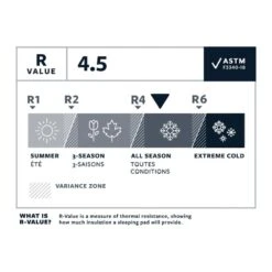 Therm-A-Rest NeoAir Xlite NXT Regular Wide Slaapmat Geel 3 Therm-A-Rest NeoAir Xlite NXT Regular Wide Slaapmat Geel -Kampeerwereld Winkel 98966 therm a rest neoair xlite nxt regular wide slaapmat