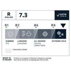 Therm-A-Rest NeoAir Xtherm NXT MAX Regular Wide Slaapmat Groen -Kampeerwereld Winkel 98990 therm a rest neoair xtherm nxt max regular wide slaapmat